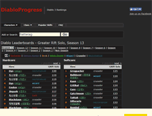 Tablet Screenshot of diabloprogress.com